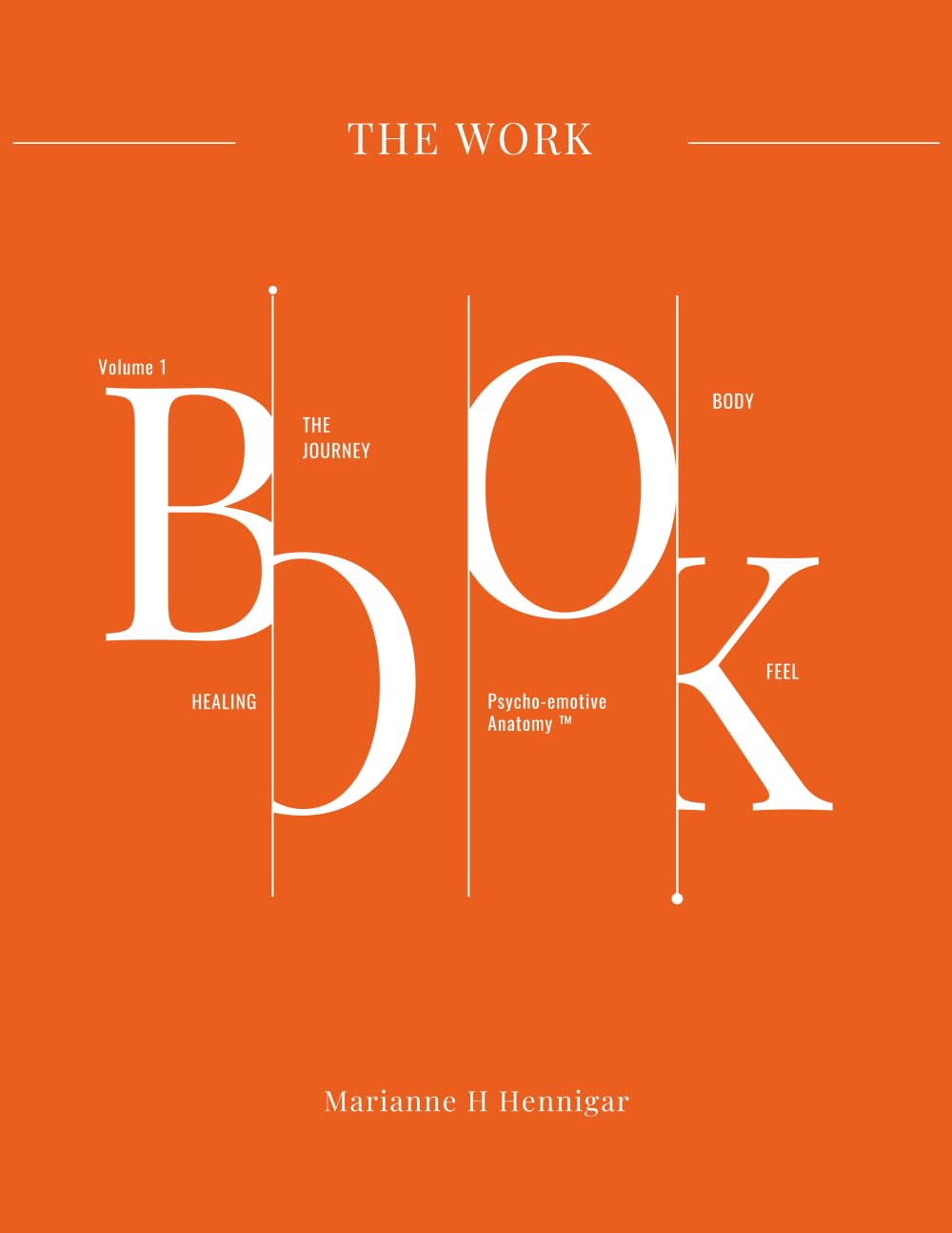 An orange picture with words